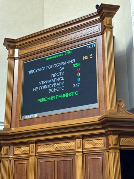 Угода про надра між Україною і США ратифікована у Верховній Раді - що це означає 2