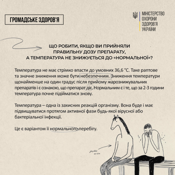 Збивати температуру відразу не варто - головні помилки при лихоманці 5