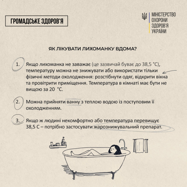 Збивати температуру відразу не варто - головні помилки при лихоманці 2