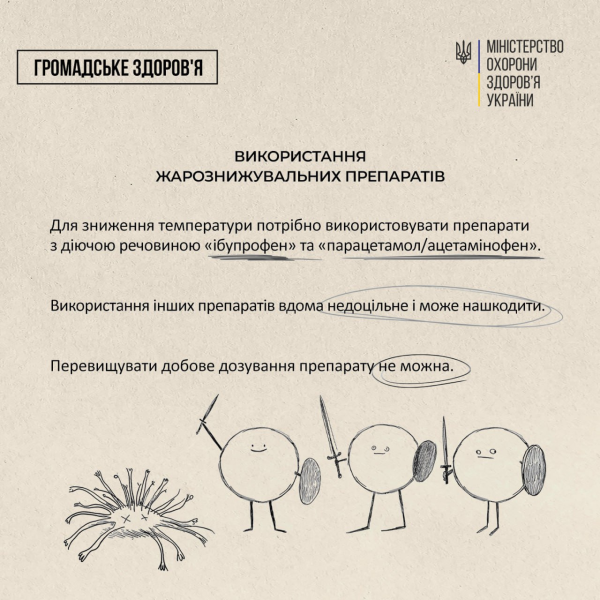 Збивати температуру відразу не варто - головні помилки при лихоманці 3