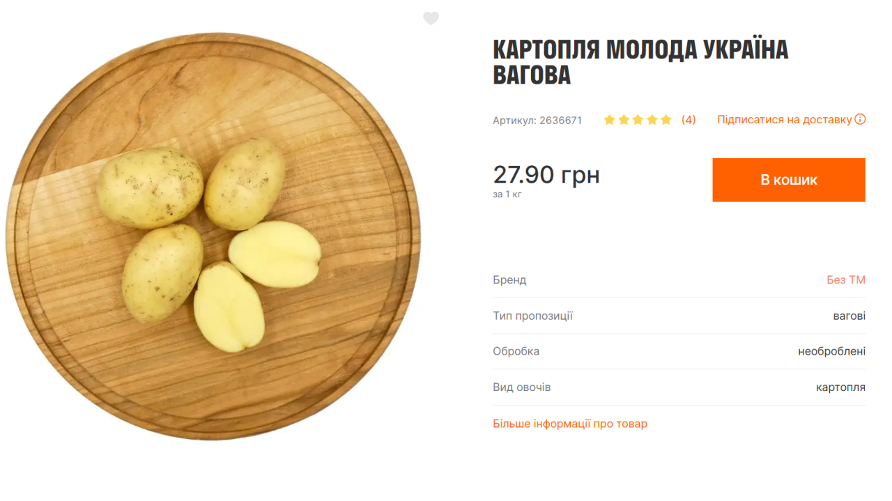 Ціни на овочі падають – яка вартість борщового набору в червні 2025 3