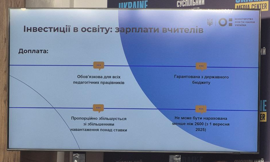 Доплати вчителям у 2025 році зростуть з 1 вересня - скільки отримають педагогічні працівники, МОН 3