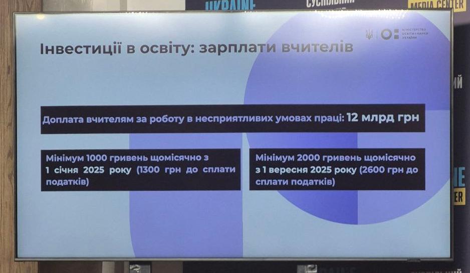 Доплати вчителям у 2025 році зростуть з 1 вересня - скільки отримають педагогічні працівники, МОН 2