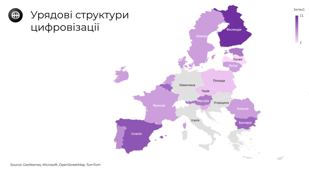 Експорт Дії та Prozorro - цифрові сервіси адаптують для інших країн 6
