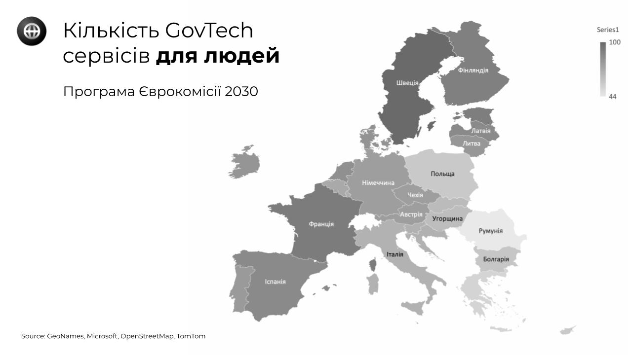 Експорт Дії та Prozorro - цифрові сервіси адаптують для інших країн 2
