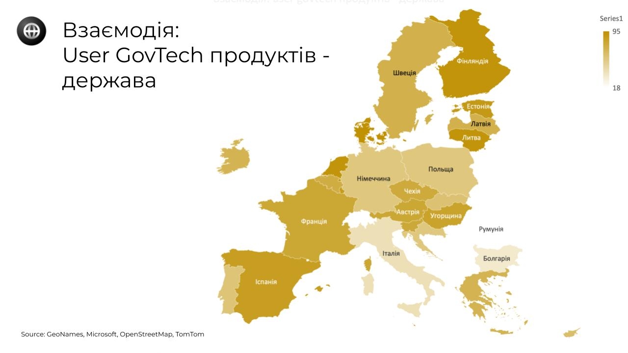 Експорт Дії та Prozorro - цифрові сервіси адаптують для інших країн 5