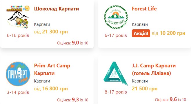 Літні табори 2025 - скільки коштує відпочинок для дітей біля моря і в горах 3