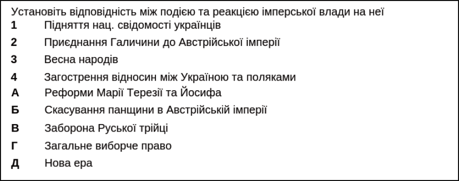 НМТ 2025 з історії України - у мережі поширюють маніпуляції про завдання тесту, УЦОЯО 2