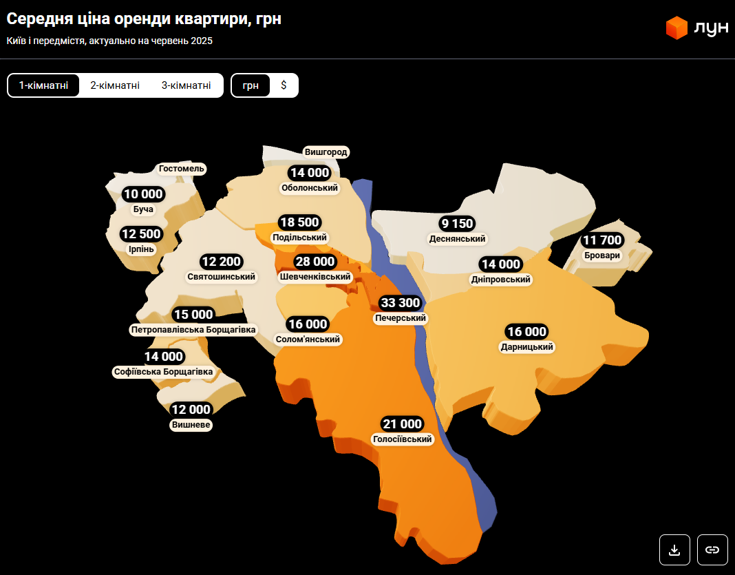 Оренда в Києві - скільки коштують квартири і як змінились ціни, огляд ринку 2