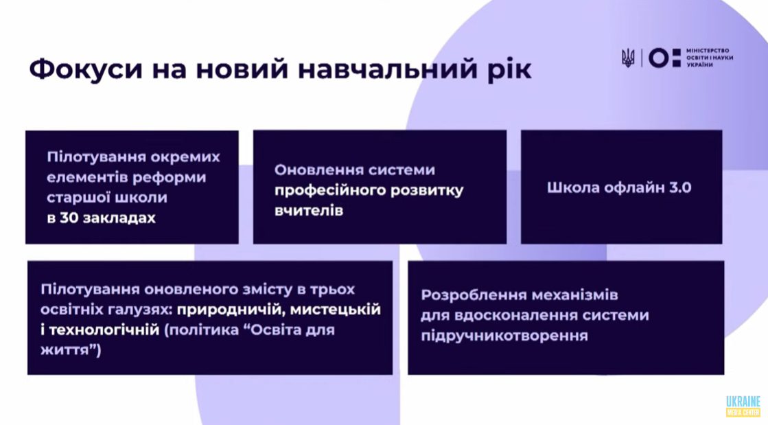 Освіта в Україні - МОН назвало головні фокуси на новий навчальний рік 2