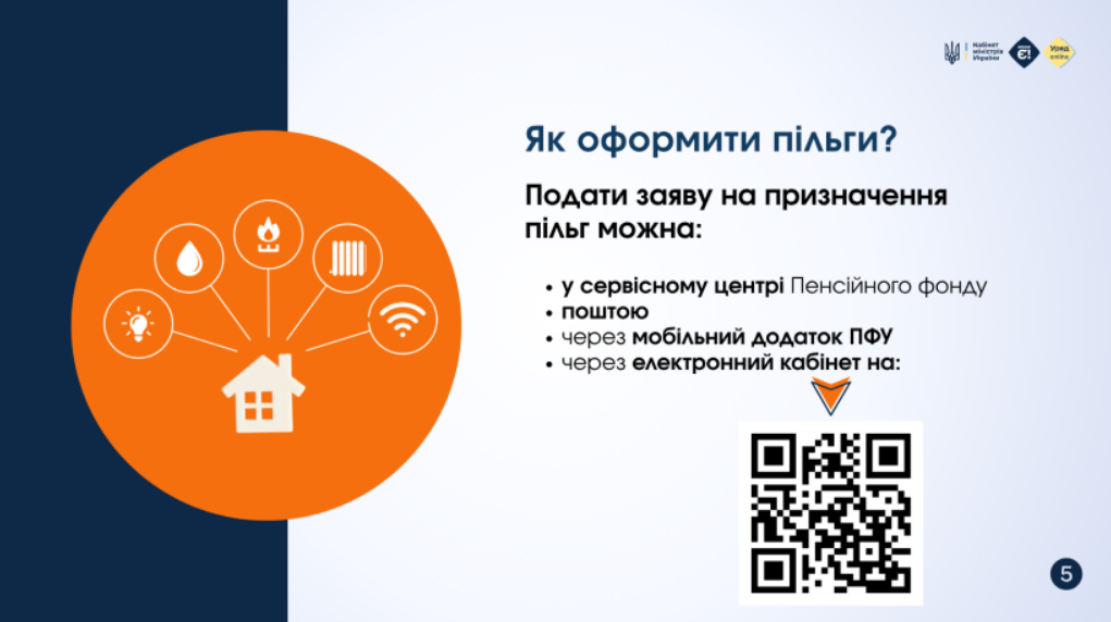 Пільги на комунальні послуги 2025 для УБД і цивільних - хто має право, як подати заяву 5