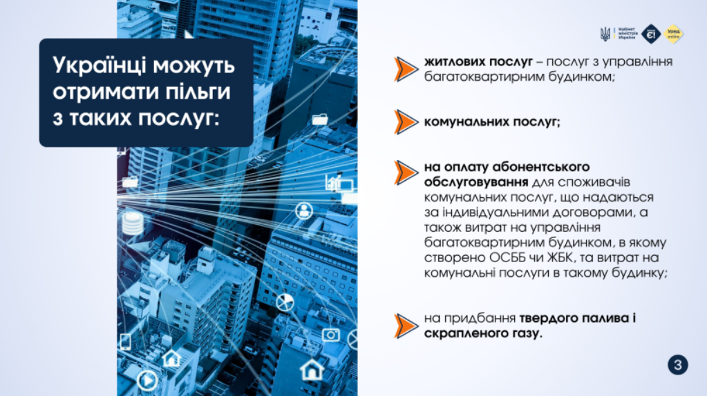 Пільги на комунальні послуги 2025 для УБД і цивільних - хто має право, як подати заяву 3