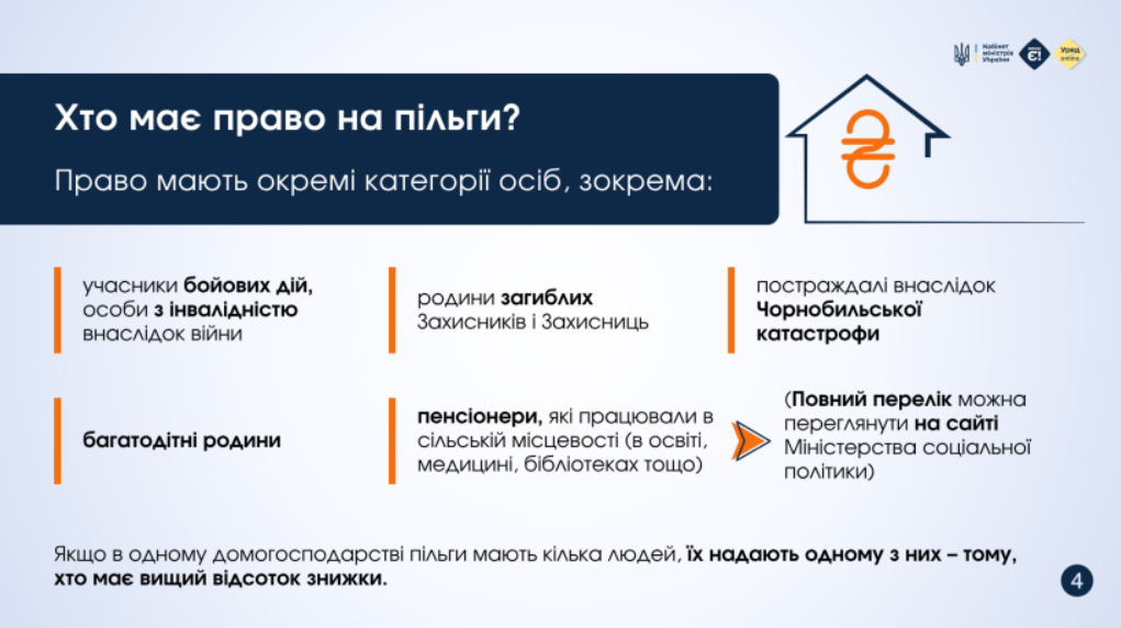 Пільги на комунальні послуги 2025 для УБД і цивільних - хто має право, як подати заяву 4