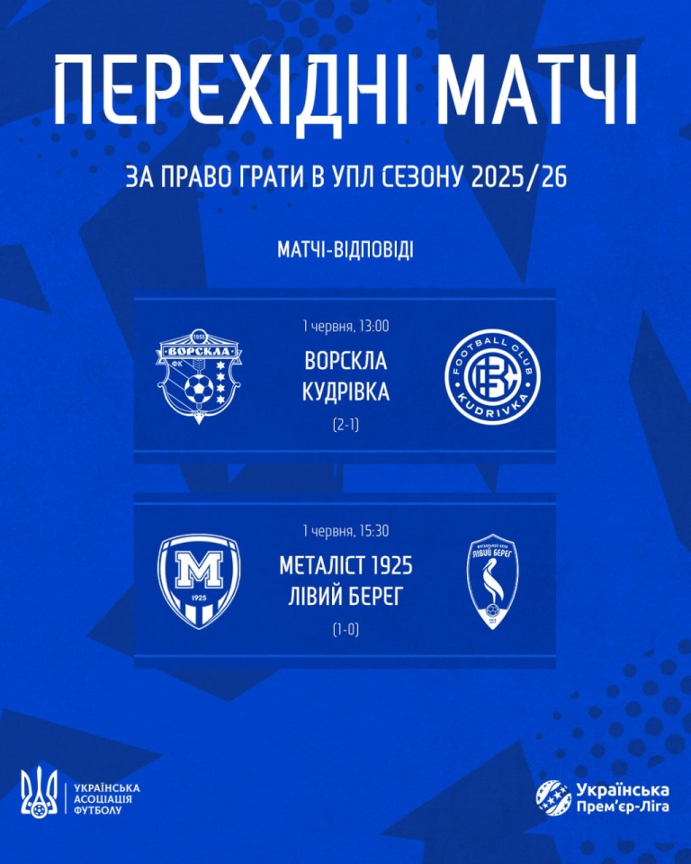 Плей офф за УПЛ - розклад матчів та де дивитися 1 червня 2