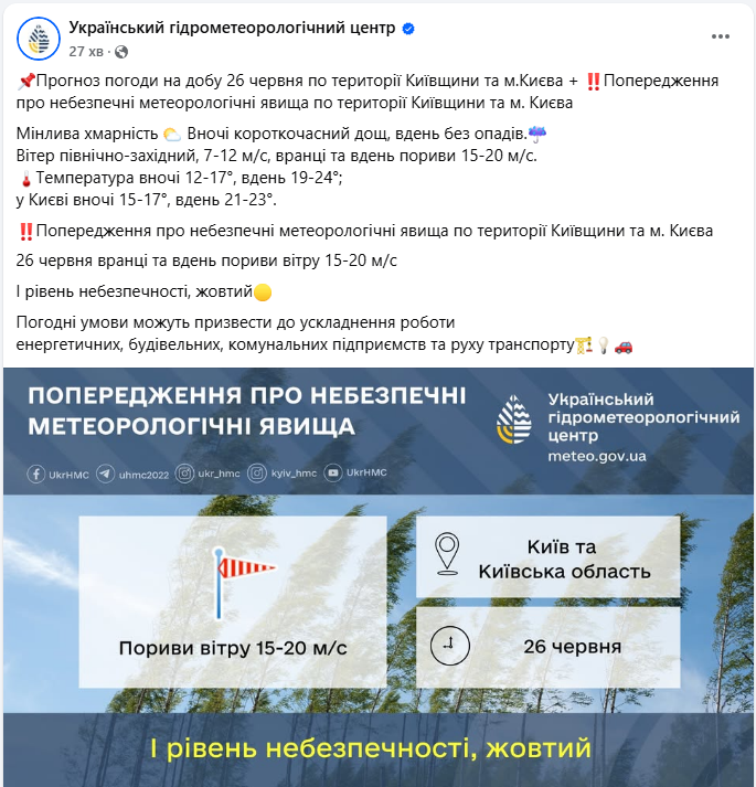 Погода в Києві завтра 26 червня несе сильні пориви вітру - прогноз, як підготуватись 2