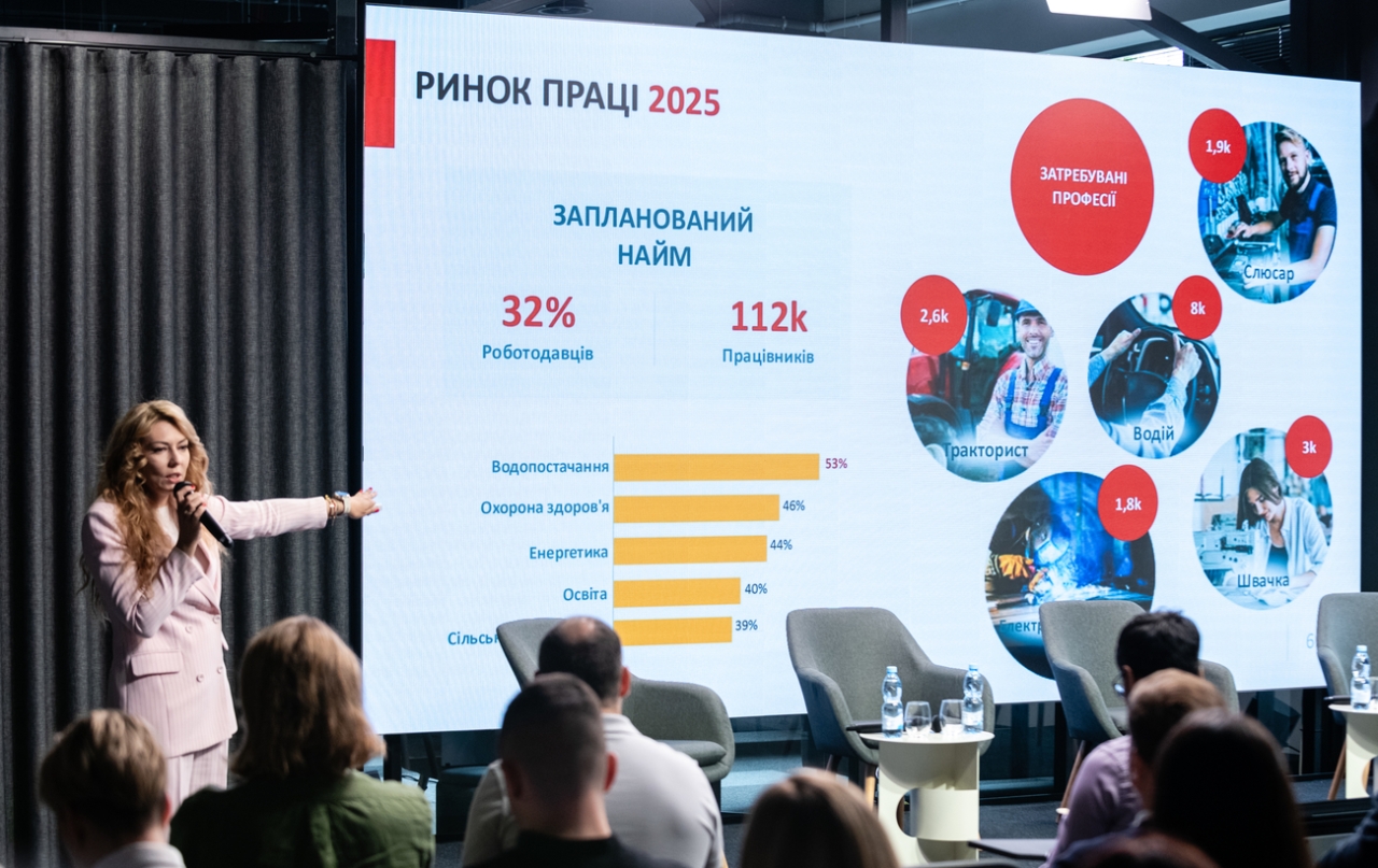 Пошук роботи – яких фахівців найбільше не вистачає бізнесу 2
