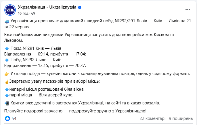 Поїзд Київ Львів 292 і 291 Укрзалізниці буде курсувати на вихідних - графік руху, новий рейс 2