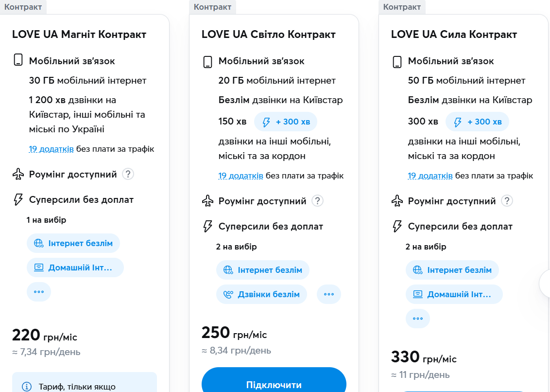 Тарифи на мобільний зв'язок - скільки коштують пакети Київстар, Vodafone і lifecell 2