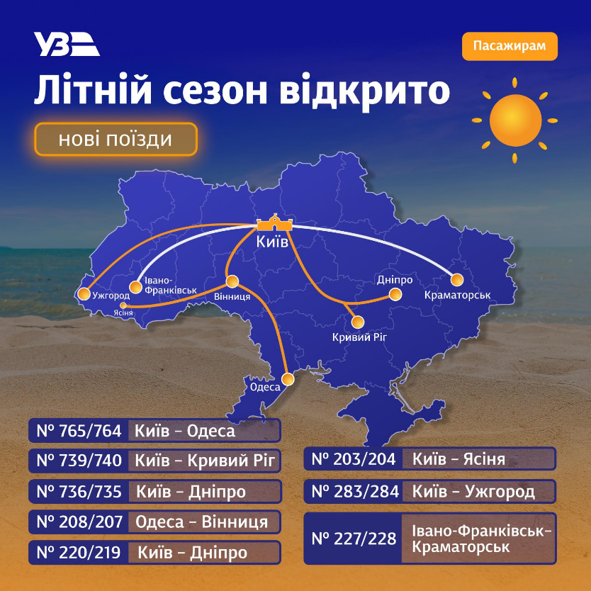 Укрзалізниця запускає нові поїзди, маршрути і вагони в літній сезон 2025 - що зміниться для пасажирів 2