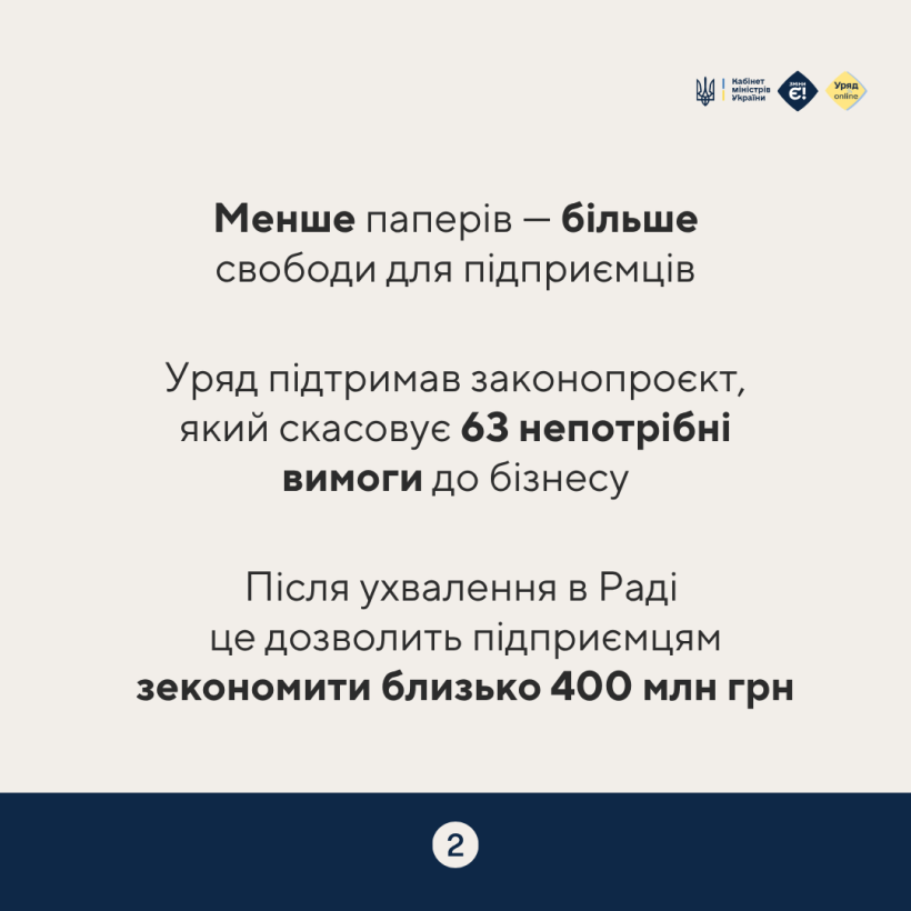 Уряд скасовує 63 застарілі регуляції: що це означає для бізнесу 2