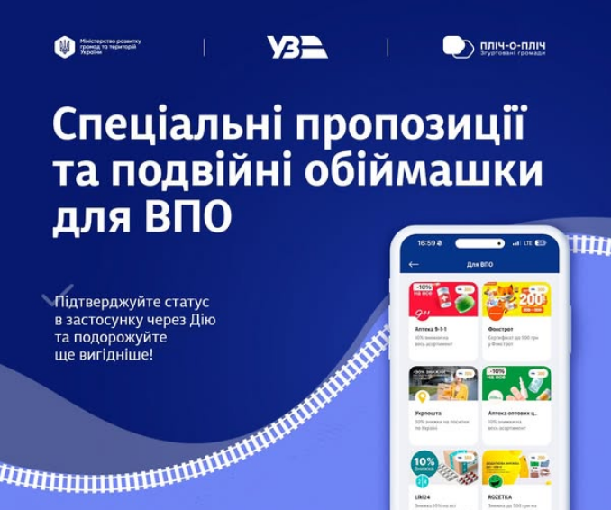ВПО пропонують нову програму лояльності УЗ Залізні друзі - що змінилось, які бонуси і обіймашки 3