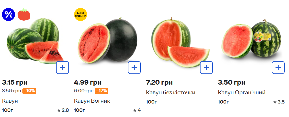 Ціни на кавуни в Україні 2025 спадуть у третій декаді липня - прогноз експерта 2
