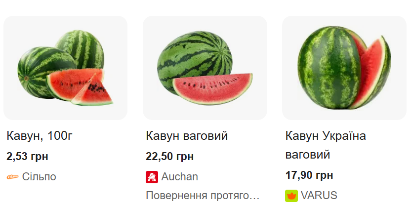 Ціни на продукти в Україні – що подорожчає в серпні 4
