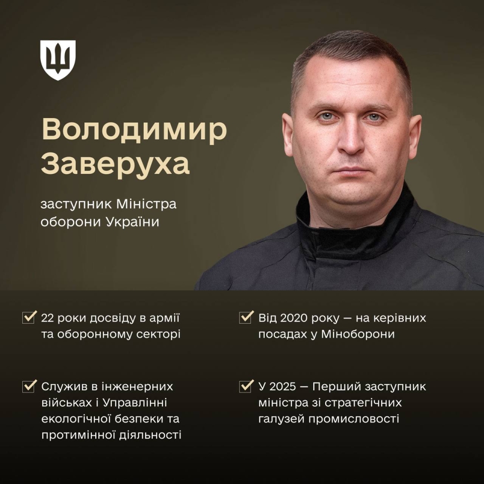 Денис Шмигаль отримав шість заступників в міністерстві оборони, фото 12