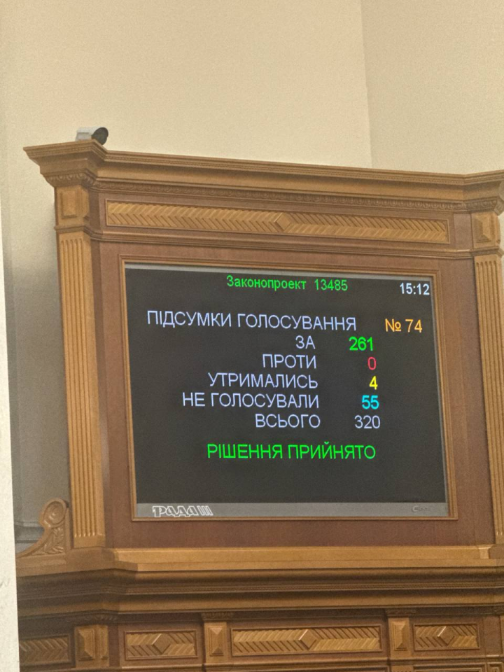 Денис Шмигаль звільнений з посади прем’єр-міністра - що відомо, хто його замінить 2