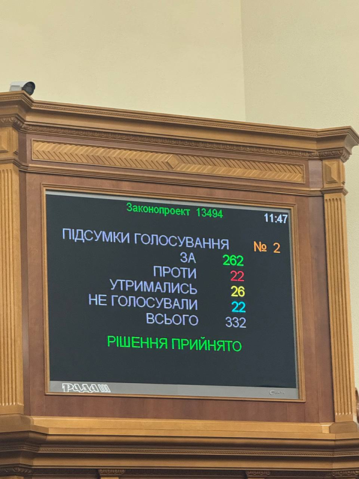 Юлія Свириденко призначена прем'єр-міністром України - що відомо, всі деталі 2