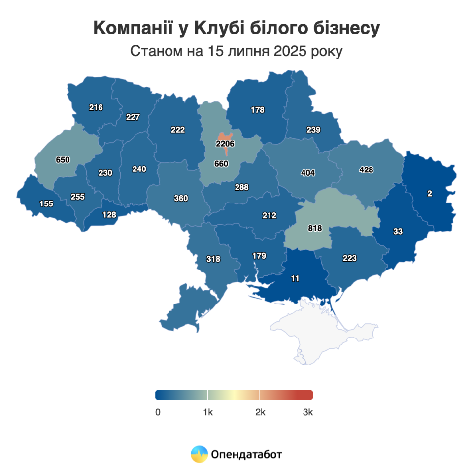 Клуб білого бізнесу: Менш як 1% українських компаній зміг потрапити до VIP-клубу 3