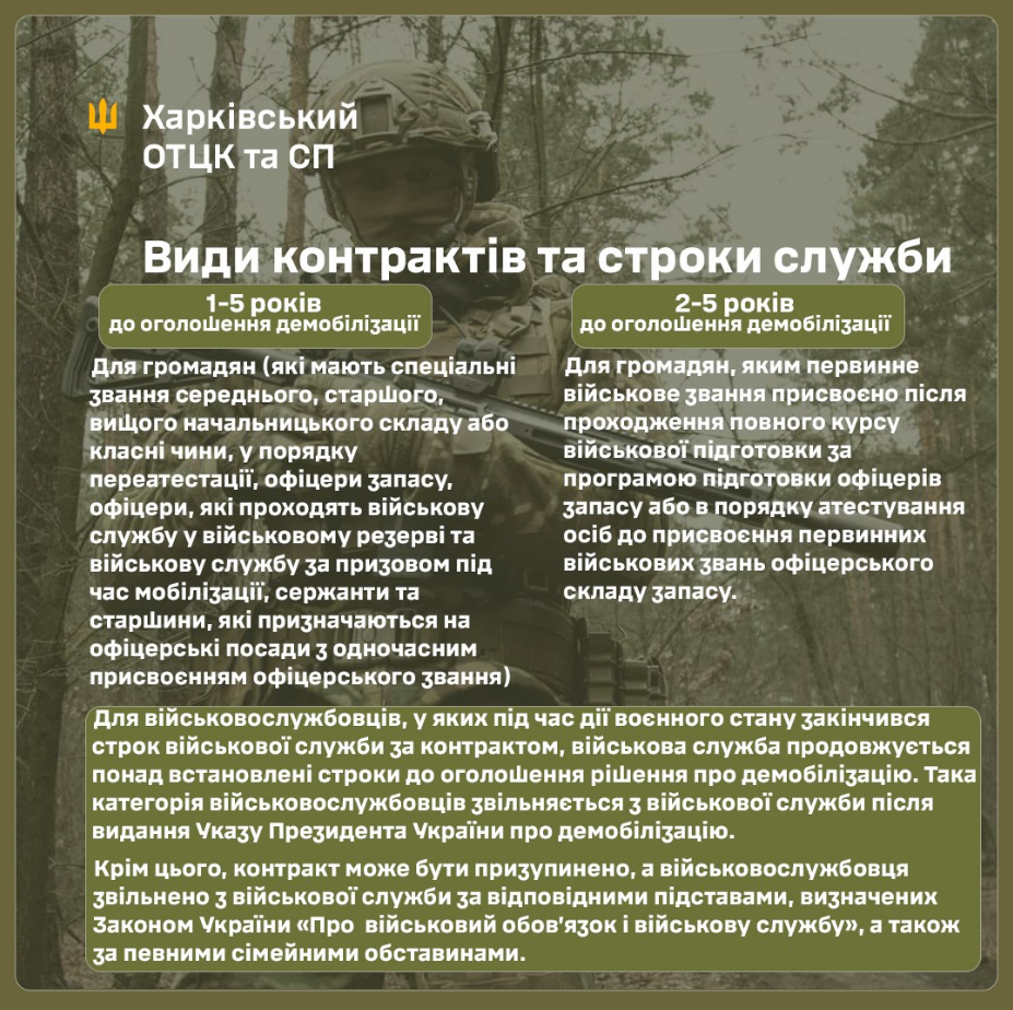 Контрактна служба в ЗСУ під час війни 2025 - види контрактів і строки, пояснення ТЦК 3
