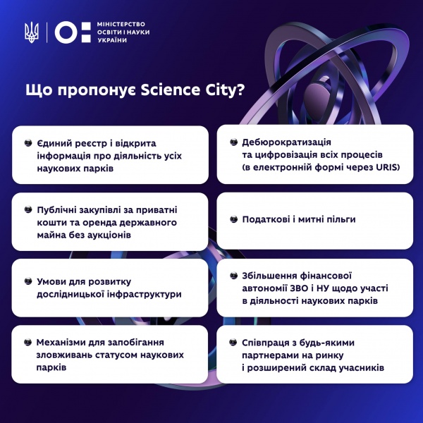 Наукові парки в Україні реформують – що зміниться і коли, пояснення МОН 2