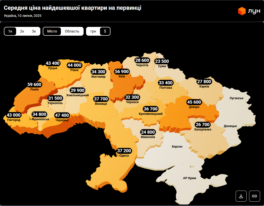Нерухомість в Україні - скільки коштують квартири в новобудовах 2