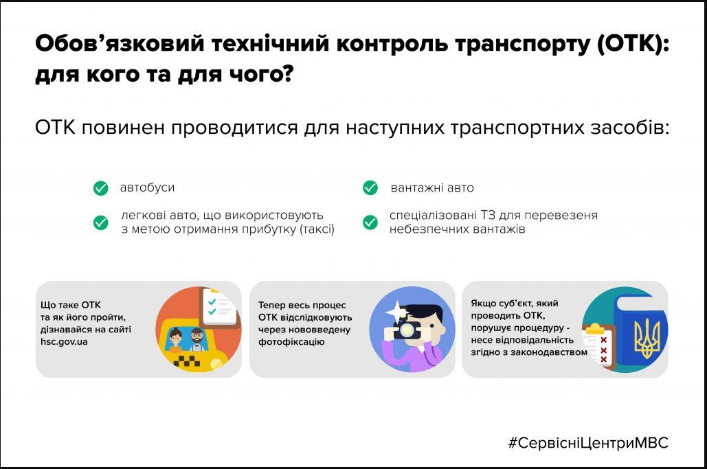 Обов'язковий технічний контроль транспортних засобів 2025 в Україні - кому не потрібно проходити 2