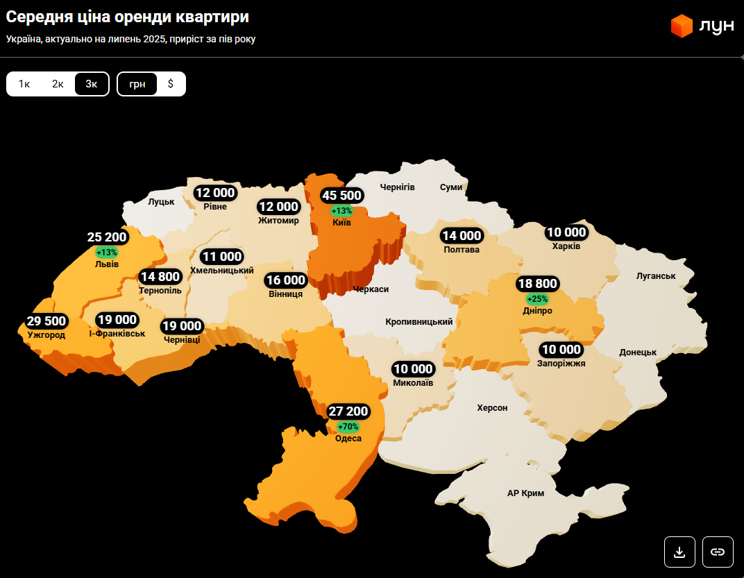 Оренда в Україні подорожчала - скільки тепер коштують квартири 8