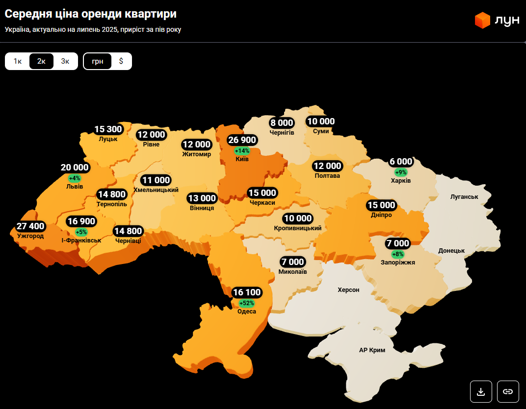 Оренда в Україні подорожчала - скільки тепер коштують квартири 7