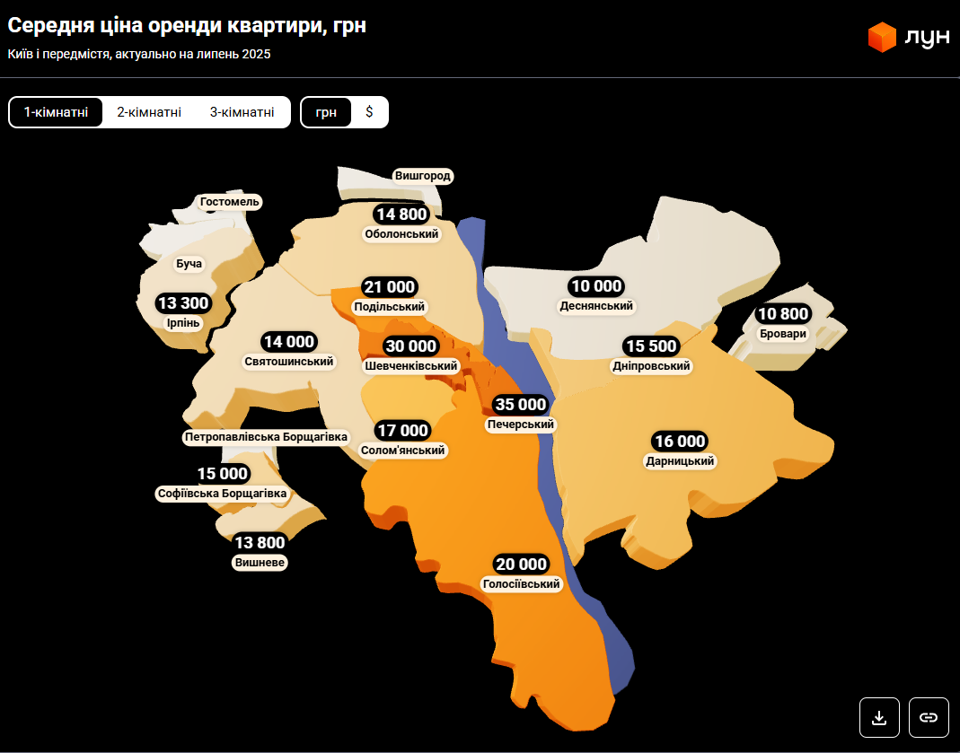 Оренда житла в Києві зросла - скільки тепер коштують квартири 2