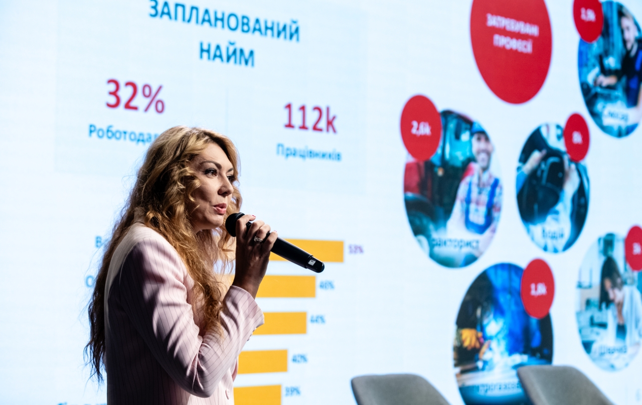 Пошук роботи – які найгостріші проблеми на ринку праці 3