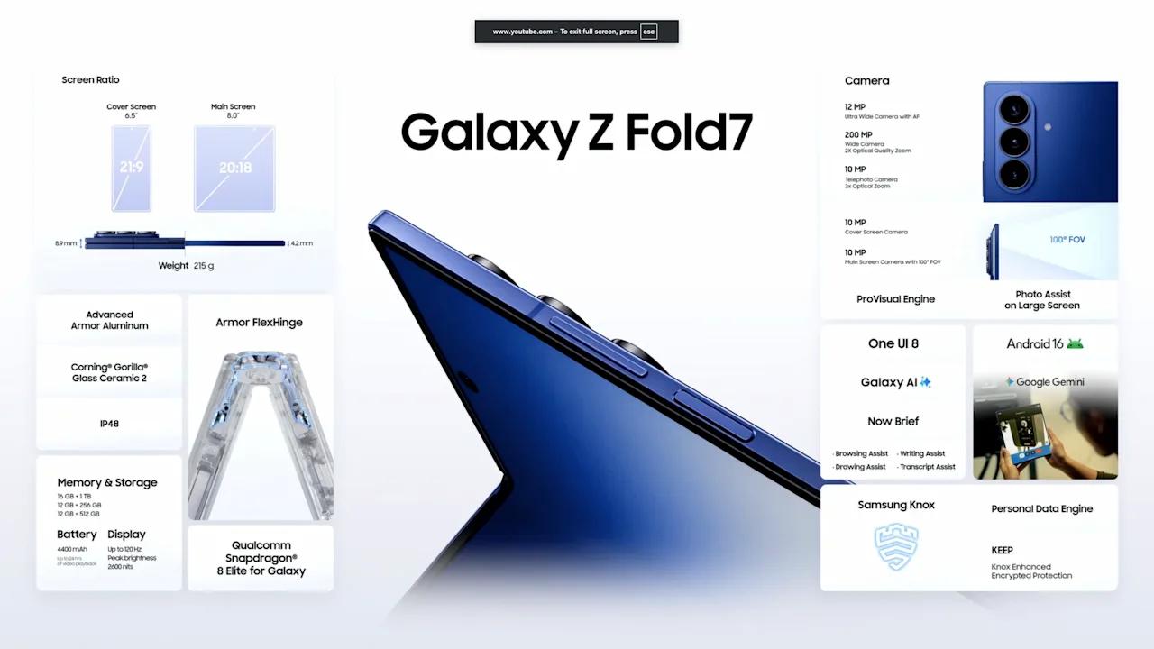 Samsung Galaxy Z Fold7 і Flip7 - характеристики та ціни 6