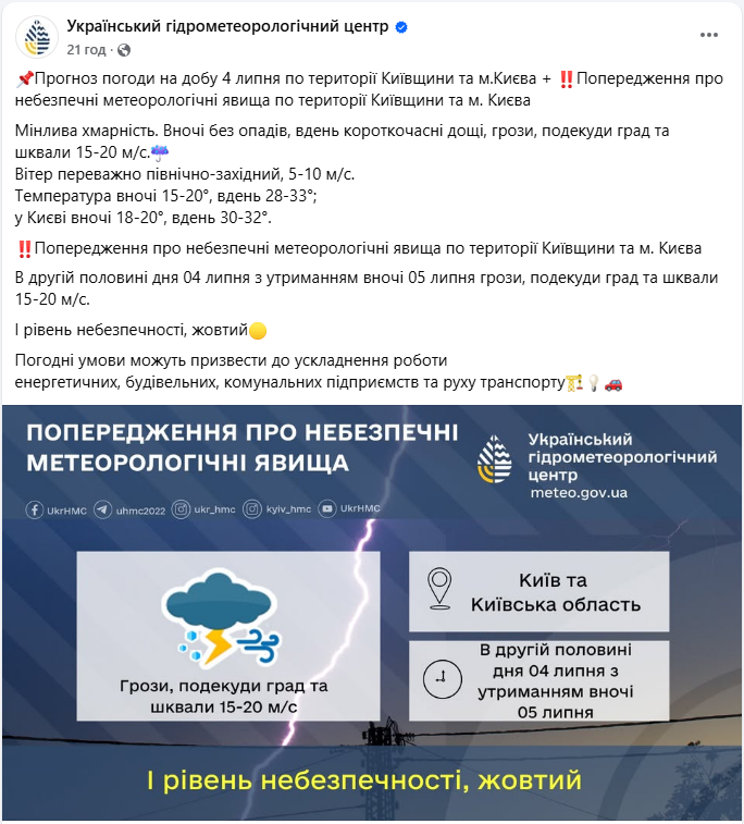 Спека в Україні прийде після дощів, гроз, граду і шквалів 7 липня - прогноз погоди на вихідні, тиждень 2