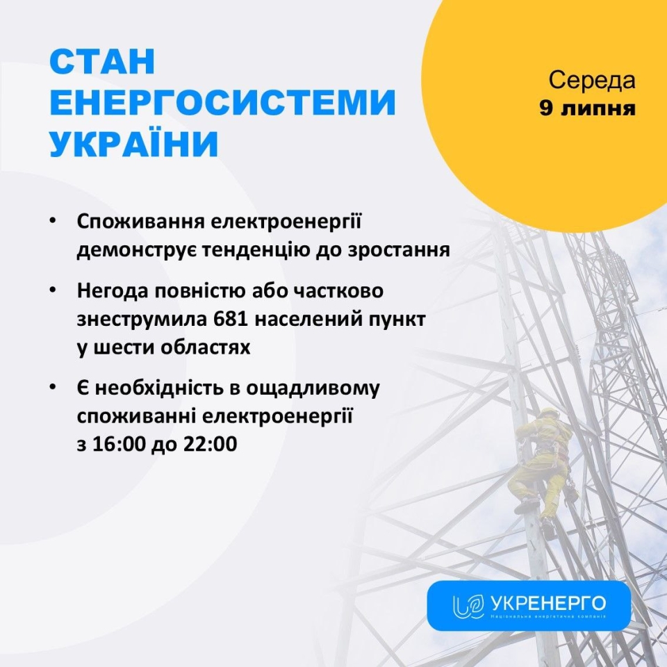 Світло в Україні закликають економити 9 липня - що відомо 2