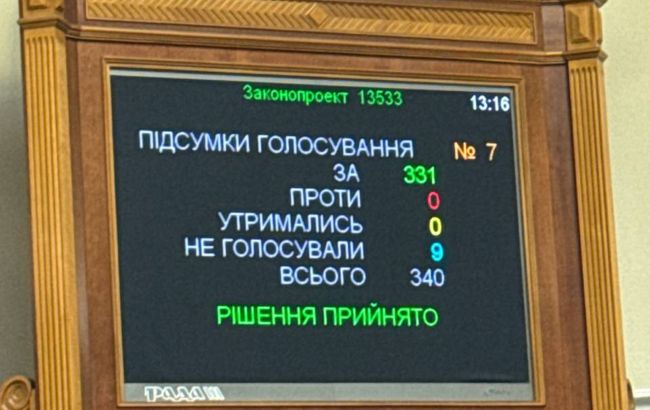 УДАР заявив, що час зупинити тиск на самоврядування і не тільки 1