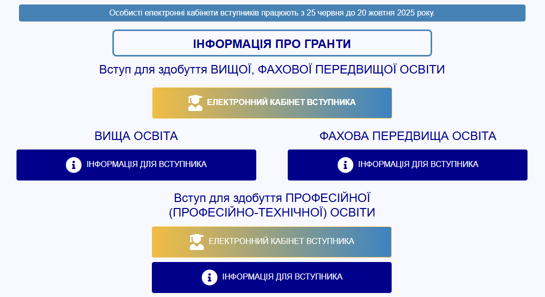 Вступ 2025 до профтеху або ПТУ онлайн через електронний кабінет - як подати заяву, інструкція 2