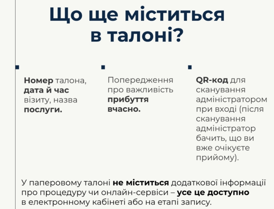 Записатись у ЦНАП онлайн можна у Києві, Львові та інших містах - як отримати талон і послуги 12