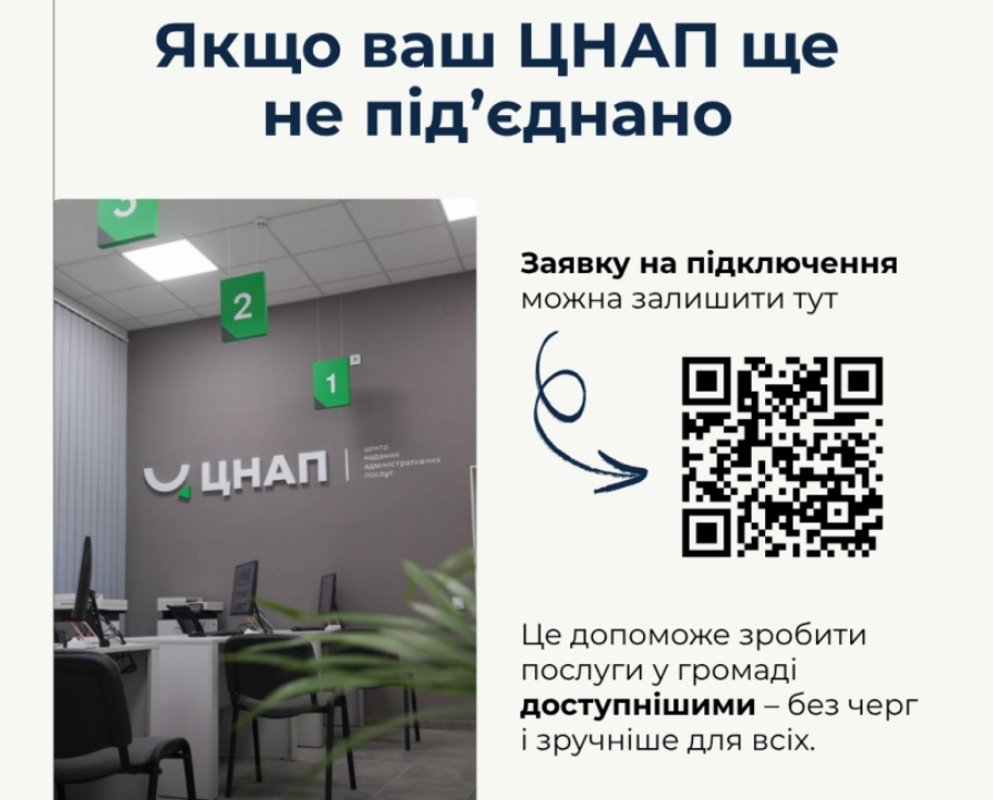 Записатись у ЦНАП онлайн можна у Києві, Львові та інших містах - як отримати талон і послуги 14