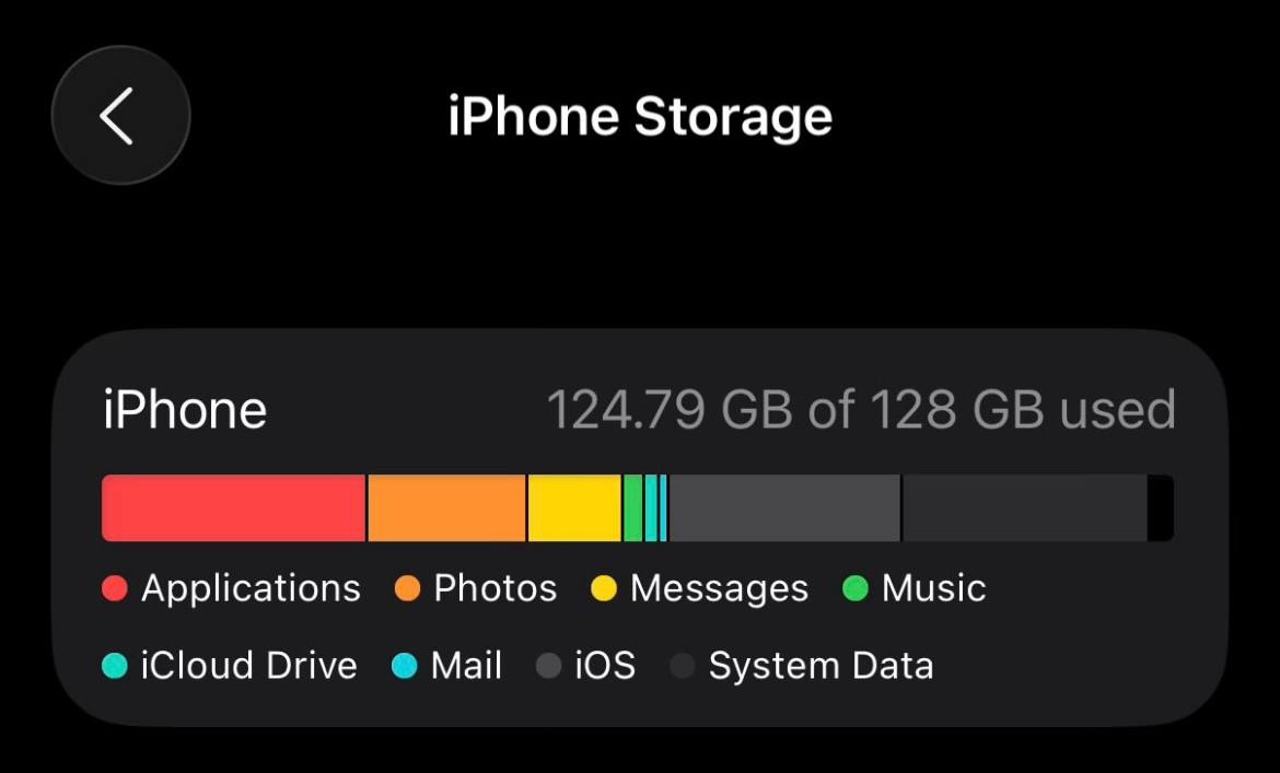 Бета-версія iOS 26 - скільки насправді важить 2