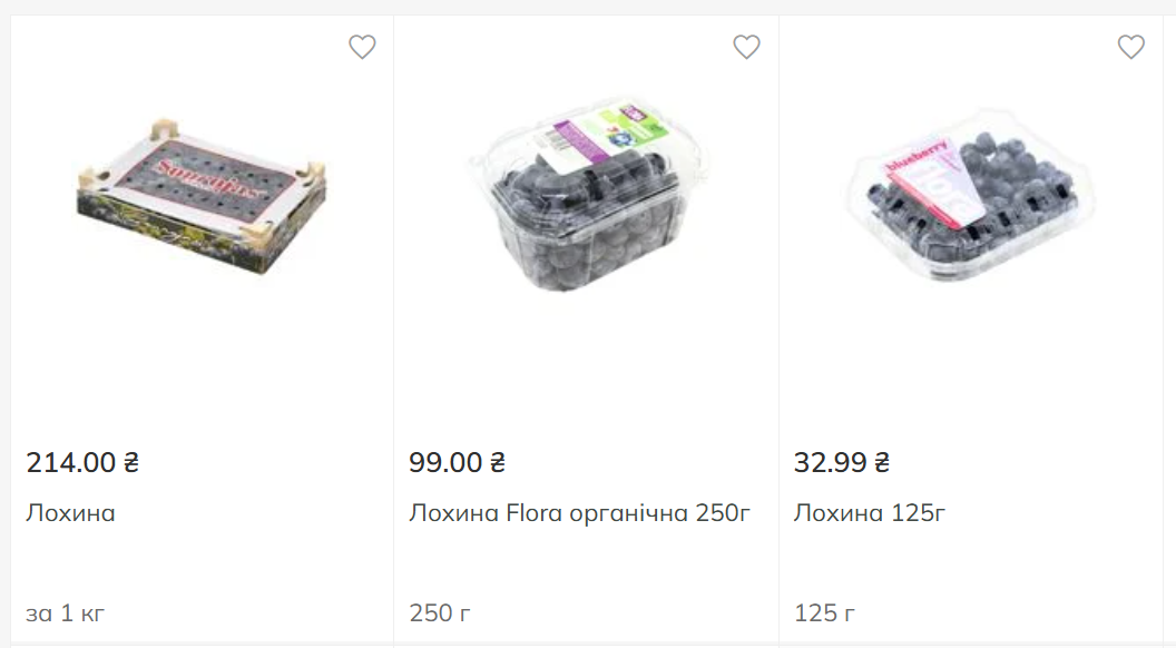 Ціни на ягоди б'ють рекорди - скільки коштують малина і лохина в серпні 3