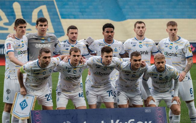 Динамо Шахтар Полісся в єврокубках - графік матчів 1