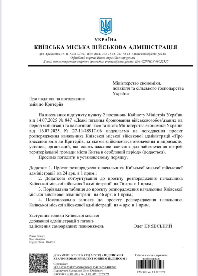 Критично важливі підприємства визначає КМВА - позиція мерії Києва 2